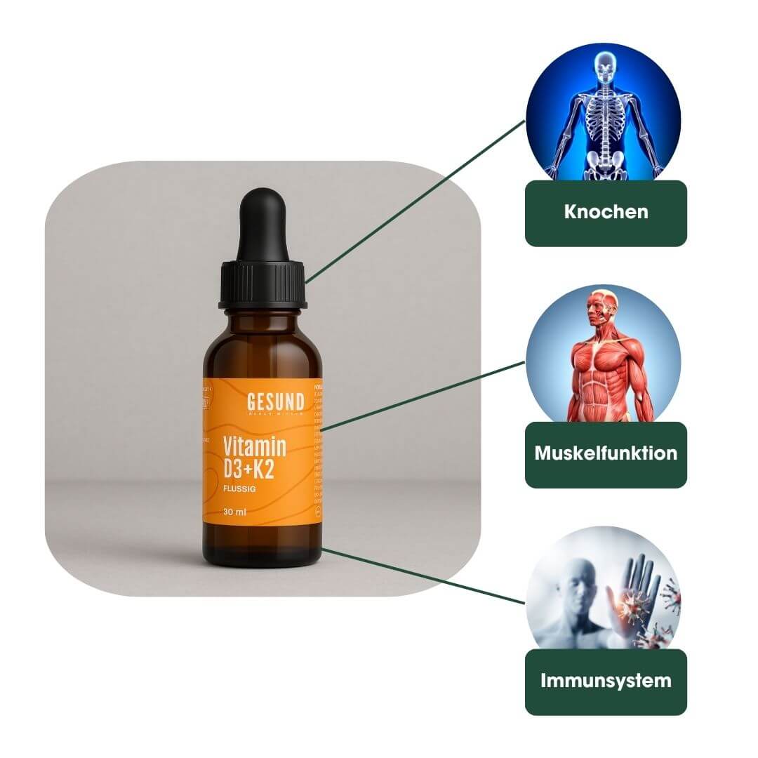 Vitamin D3+K2