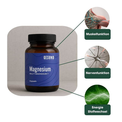 MultiMagnesium7